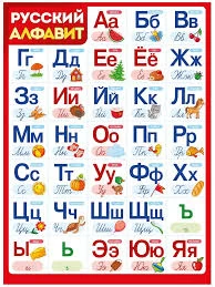 Обучающие плакаты. Алфавит
