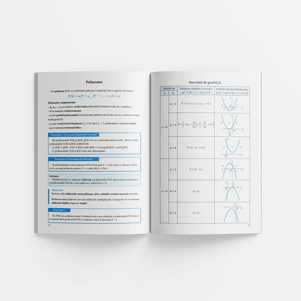 Matematica. Pregatire pentru examenul de Bacalaureat