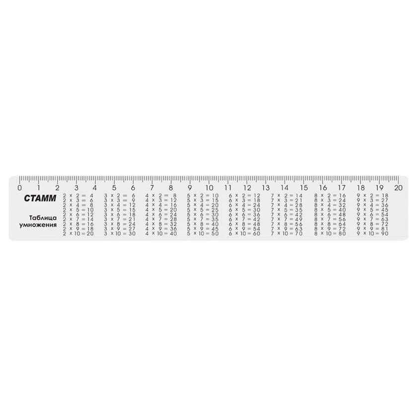 Rigla plastic 20cm "Tabla Inmultirii", transparenta (20)