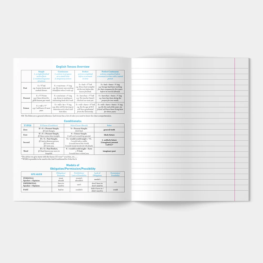 Caiet 48 foi linii mari. English Notebook. Level A2+